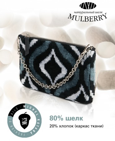 Шелковый (Бахмаль) Клатч-конверт-папка-косметичка FATUM PORTALUS! (Врата судьбы!) THINY_NEW.FATUM PORTALUS!